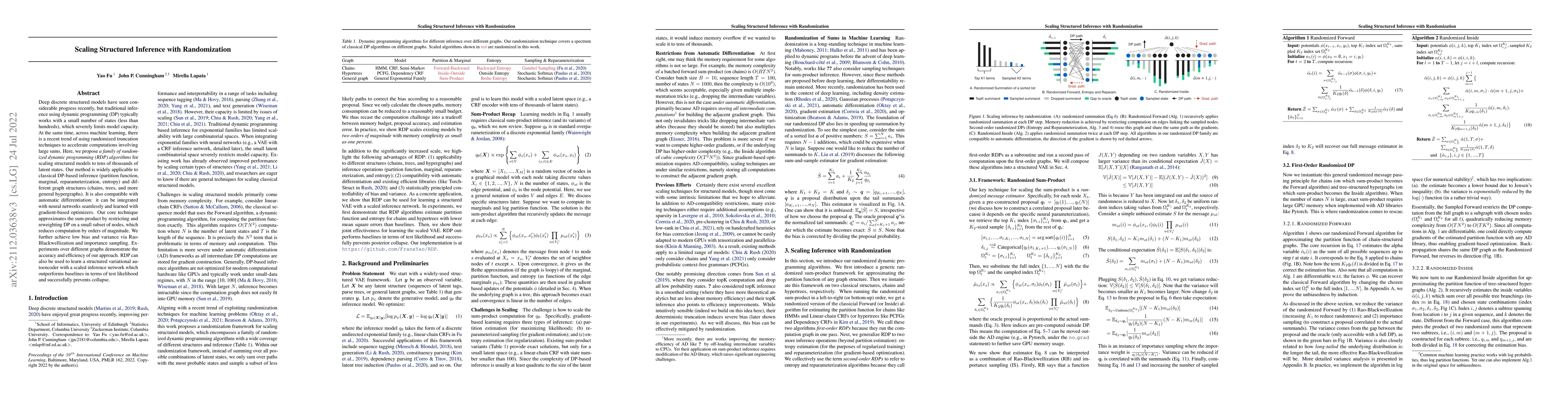 Thumbnail for Scaling Structured Inference with Randomization