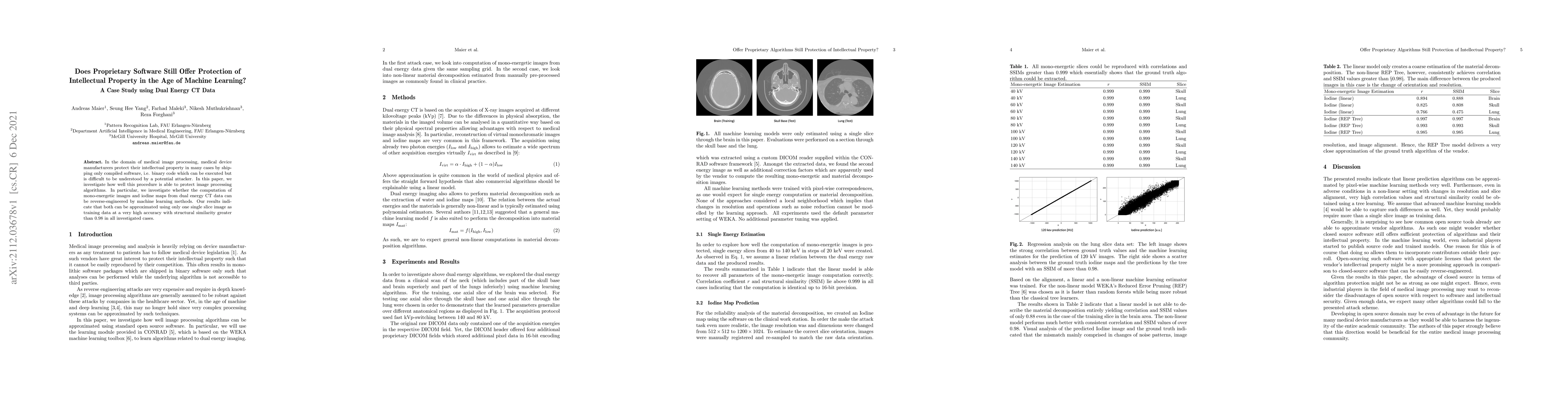 Thumbnail for Does Proprietary Software Still Offer Protection of Intellectual
  Property in the Age of Machine Learning? -- A Case Study using Dual Energy CT
  Data