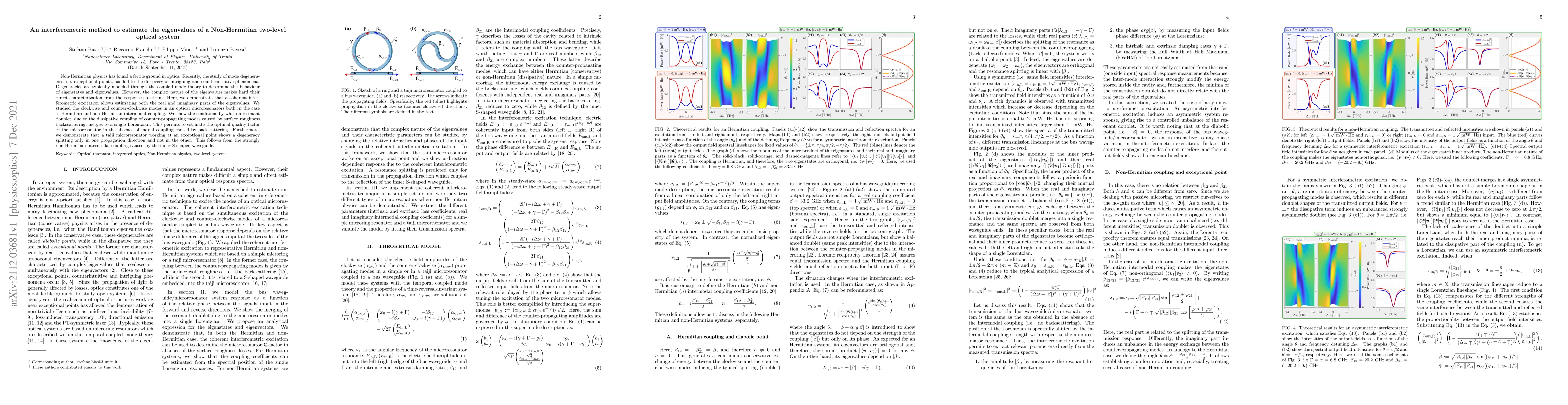 Thumbnail for An interferometric method to estimate the eigenvalues of a Non-Hermitian
  two-level optical system