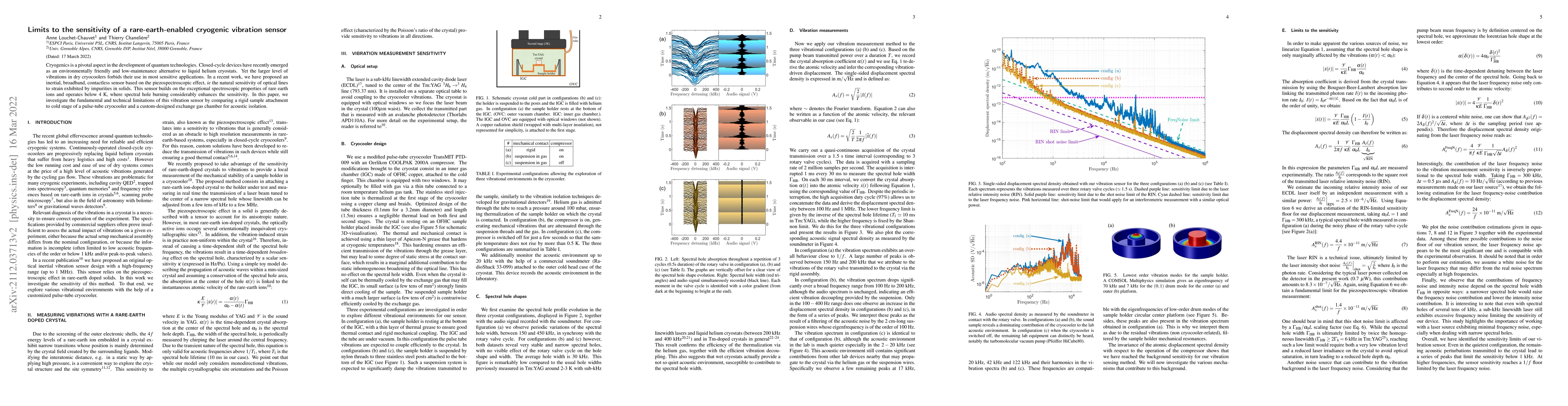Thumbnail for Limits to the sensitivity of a rare-earth-enabled cryogenic vibration
  sensor