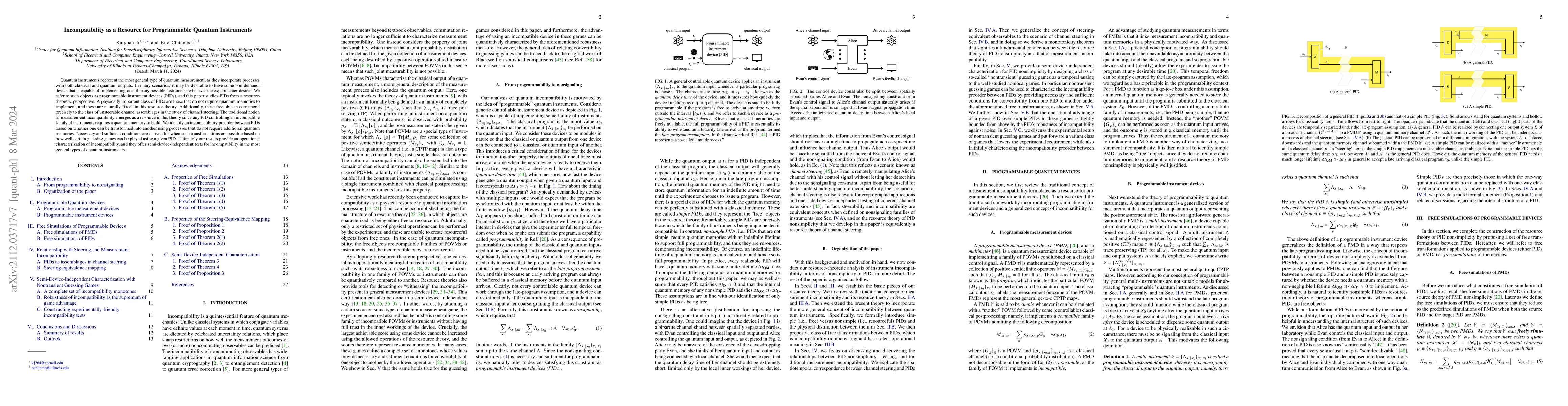 Thumbnail for Incompatibility as a resource for programmable quantum instruments