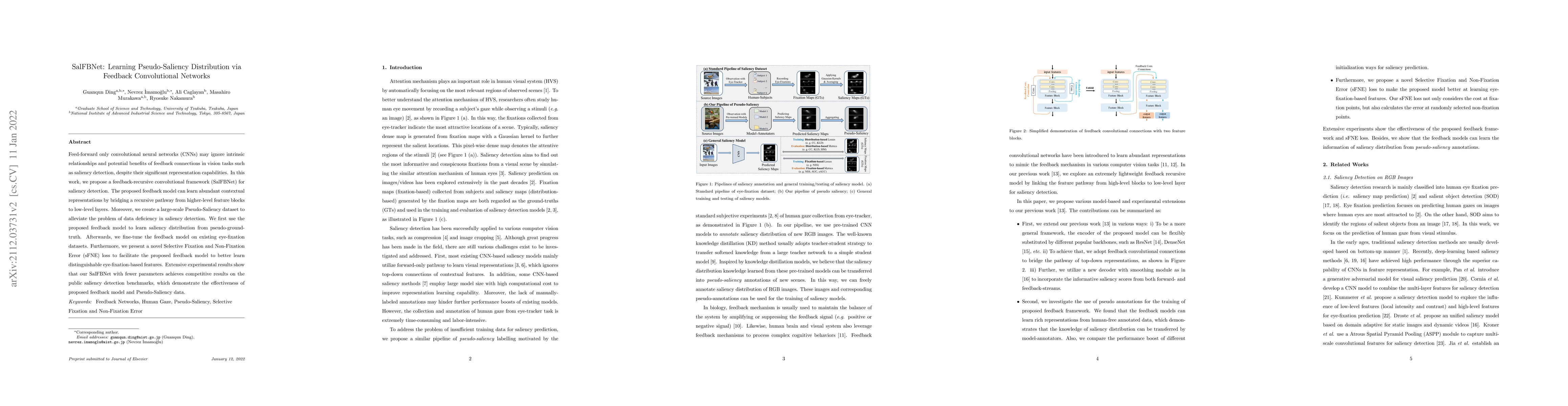 Thumbnail for SalFBNet: Learning Pseudo-Saliency Distribution via Feedback
  Convolutional Networks
