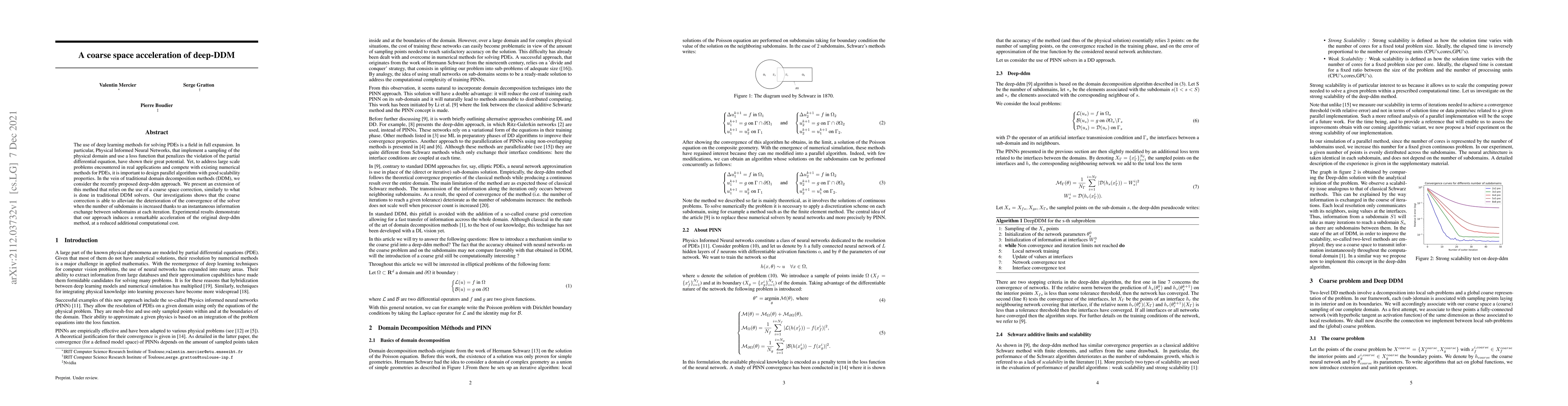 Thumbnail for A coarse space acceleration of deep-DDM