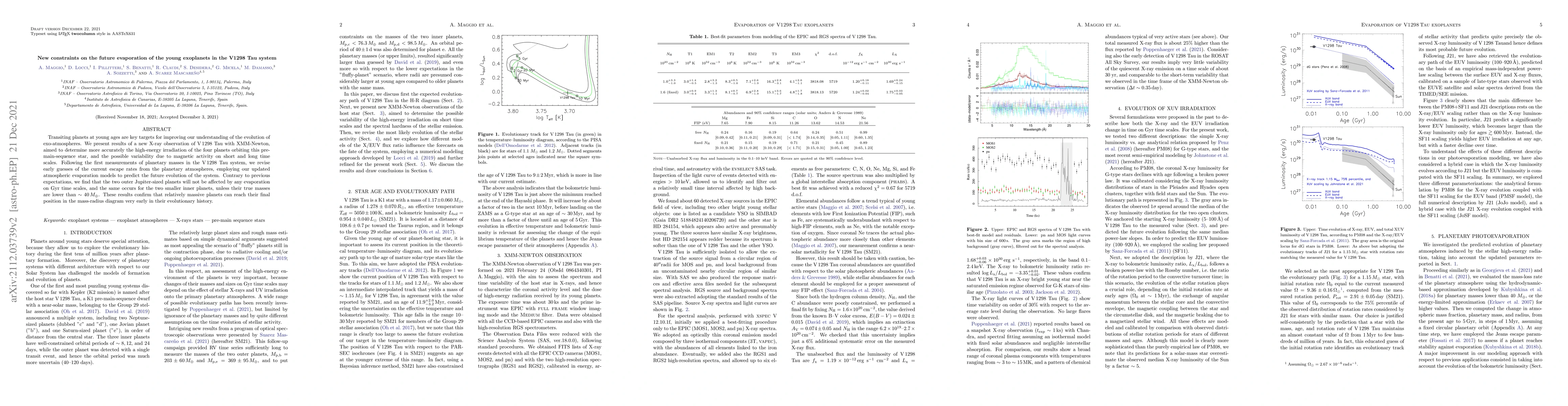Thumbnail for New constraints on the future evaporation of the young exoplanets in the
  V1298 Tau system