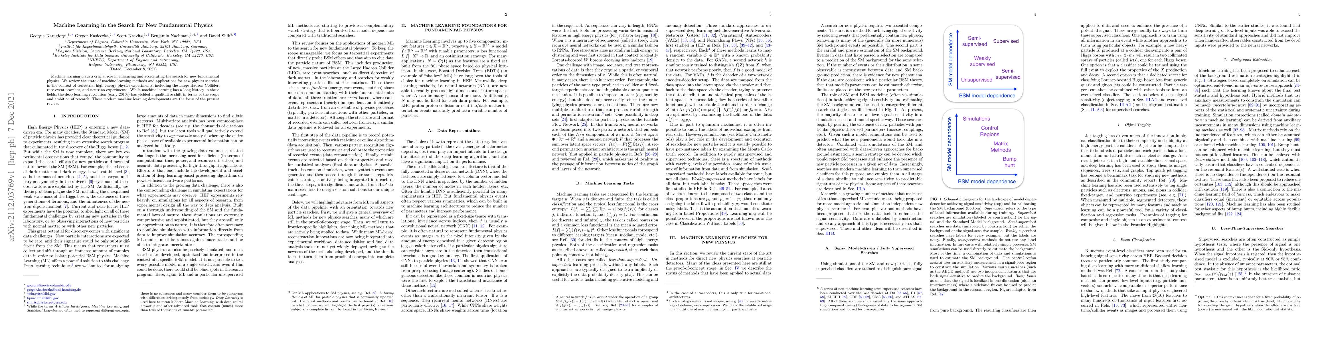 Thumbnail for Machine Learning in the Search for New Fundamental Physics