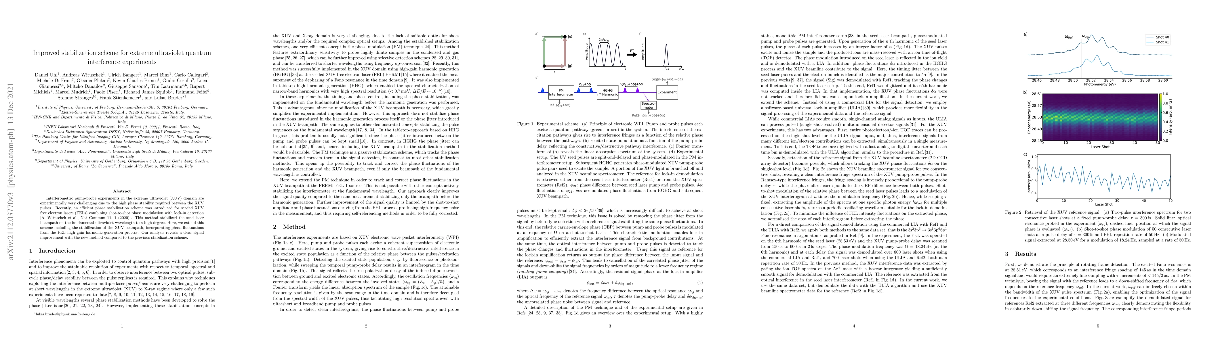 Thumbnail for Improved stabilization scheme for extreme ultraviolet quantum
  interference experiments
