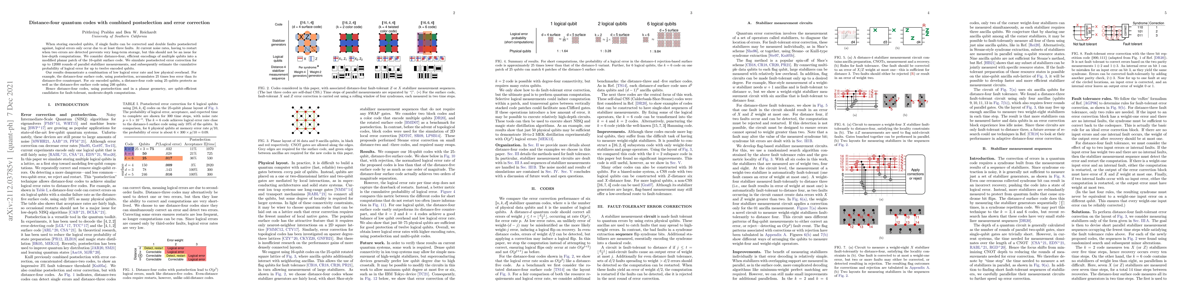 Thumbnail for Distance-four quantum codes with combined postselection and error
  correction