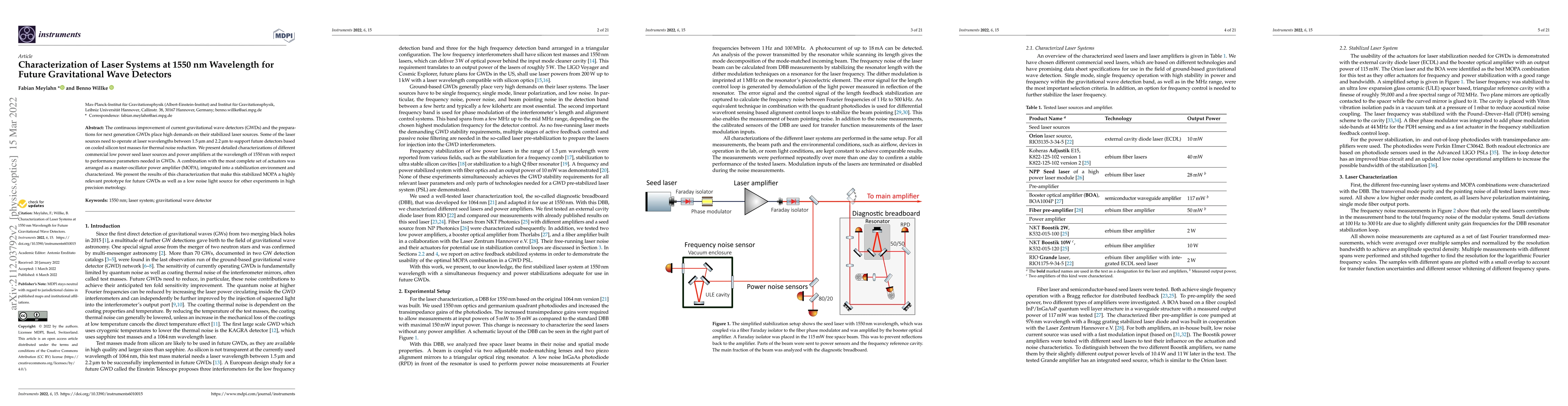 Thumbnail for Characterization of Laser Systems at 1550 nm Wavelength for Future
  Gravitational Wave Detectors