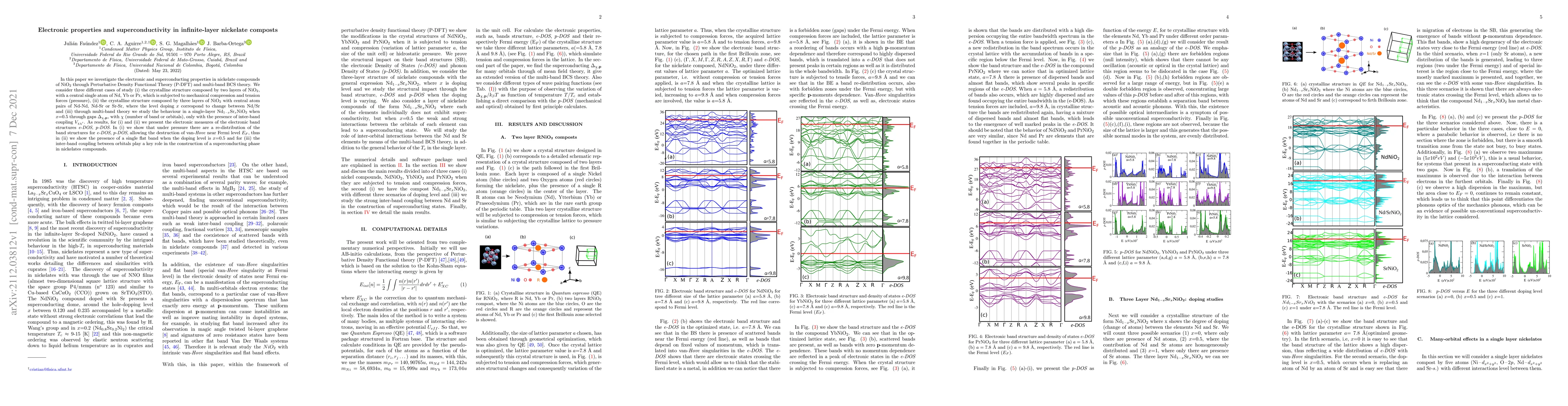 Thumbnail for Electronic properties and superconductivity in infinite-layer nickelate
  composts