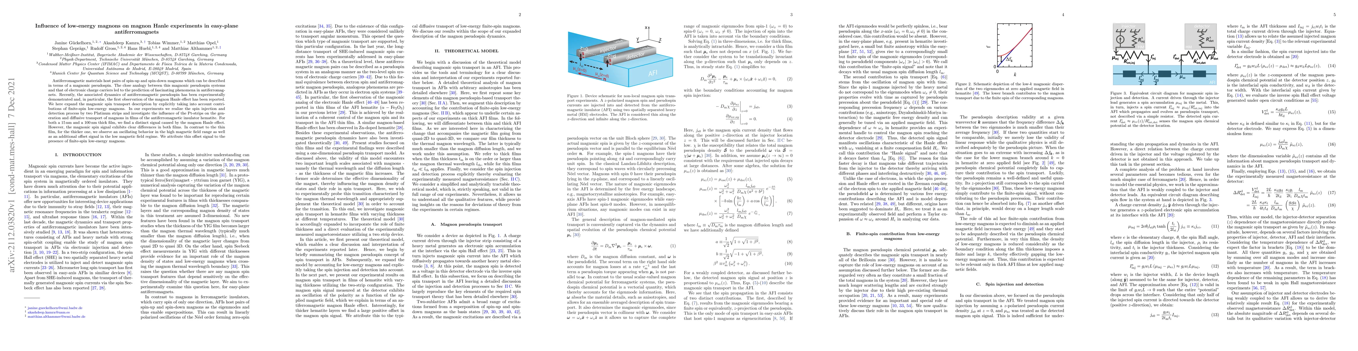 Thumbnail for Influence of low-energy magnons on magnon Hanle experiments in
  easy-plane antiferromagnets