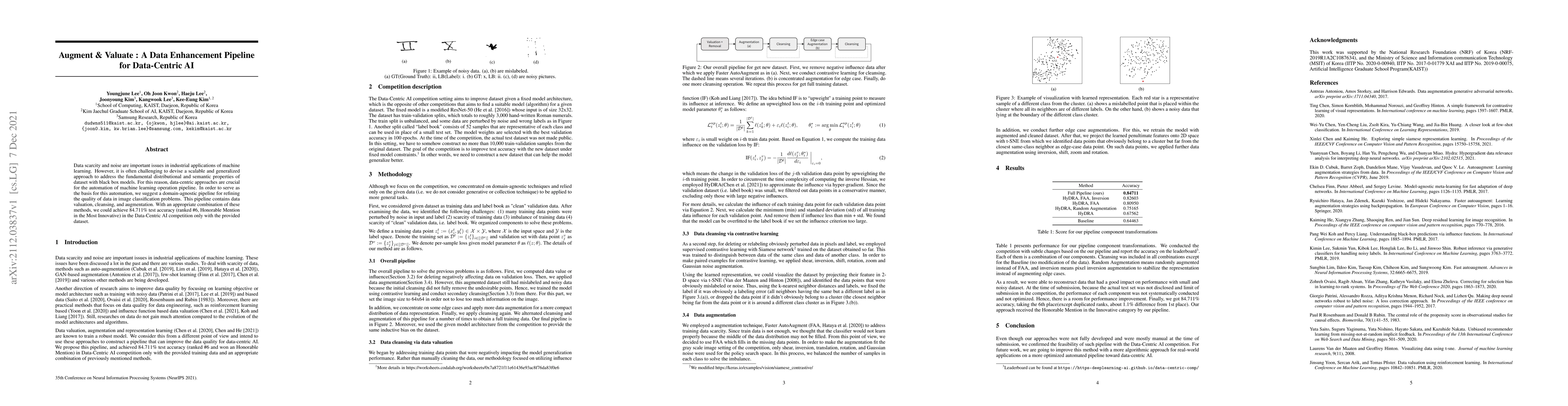 Thumbnail for Augment & Valuate : A Data Enhancement Pipeline for Data-Centric AI