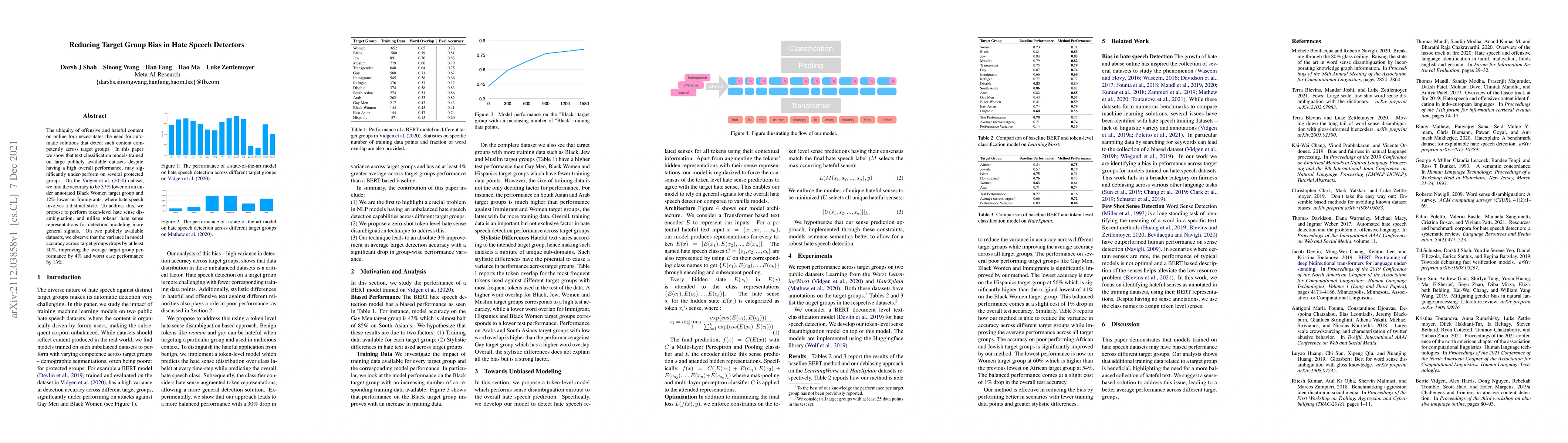Thumbnail for Reducing Target Group Bias in Hate Speech Detectors