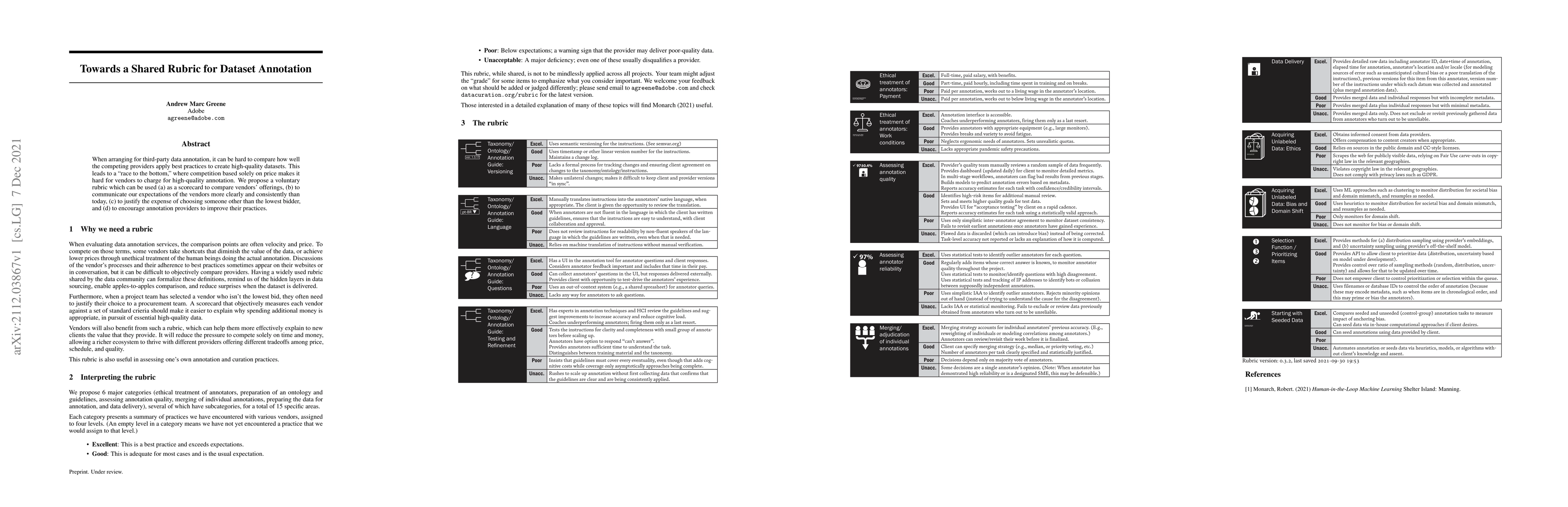 Thumbnail for Towards a Shared Rubric for Dataset Annotation