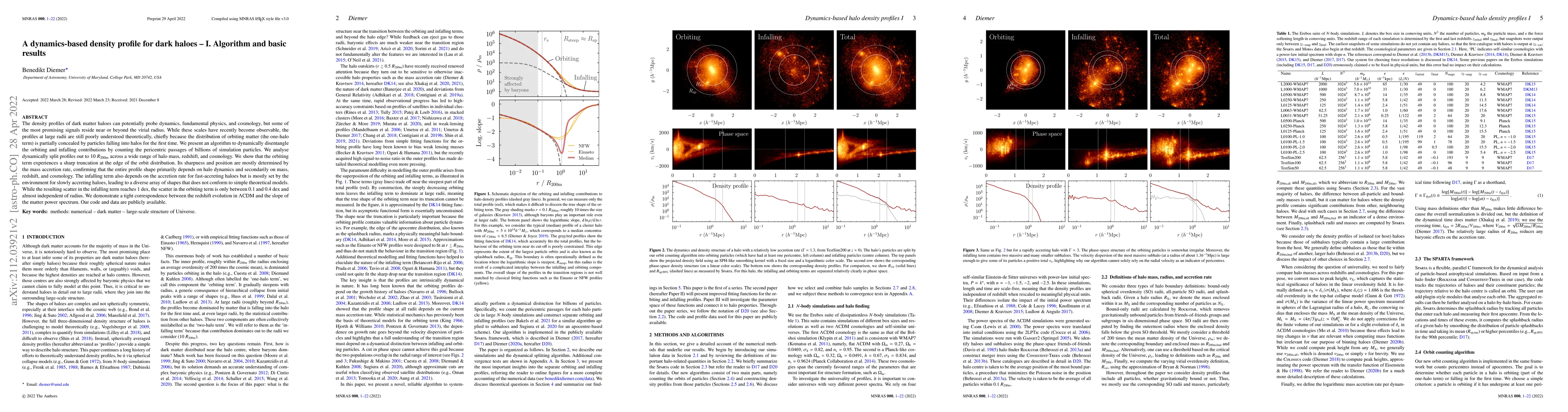 Thumbnail for A dynamics-based density profile for dark haloes. I. Algorithm and basic
  results