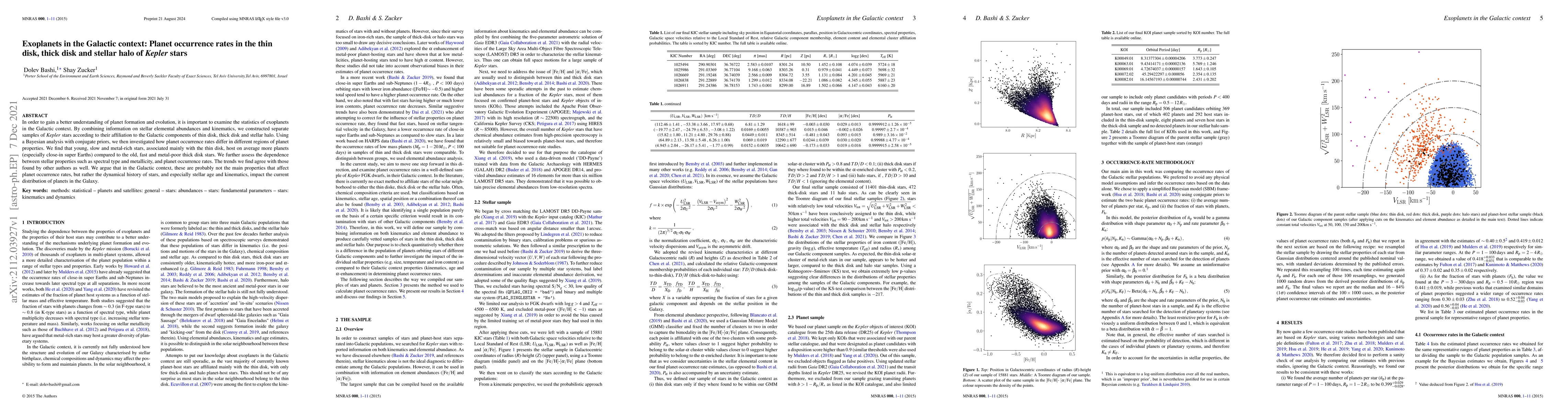 Thumbnail for Exoplanets in the Galactic context: Planet occurrence rates in the thin
  disk, thick disk and stellar halo of Kepler stars