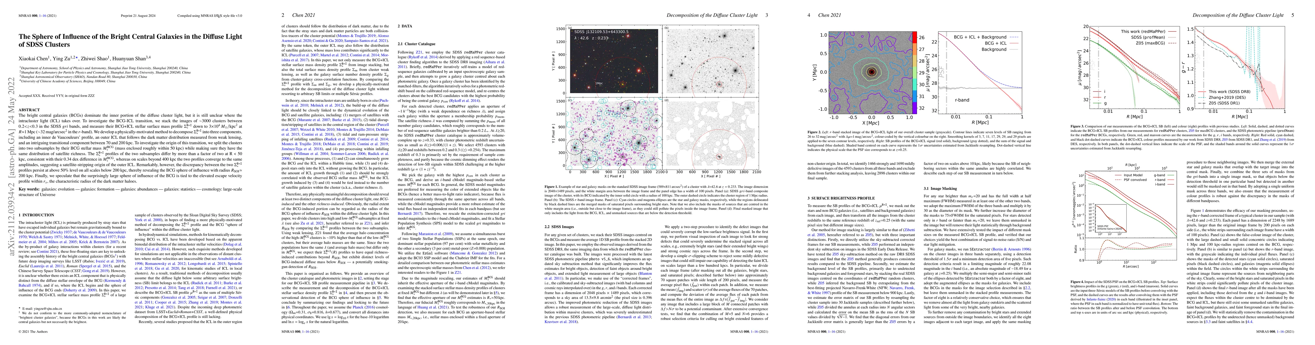 Thumbnail for The Sphere of Influence of the Bright Central Galaxies in the Diffuse
  Light of SDSS Clusters