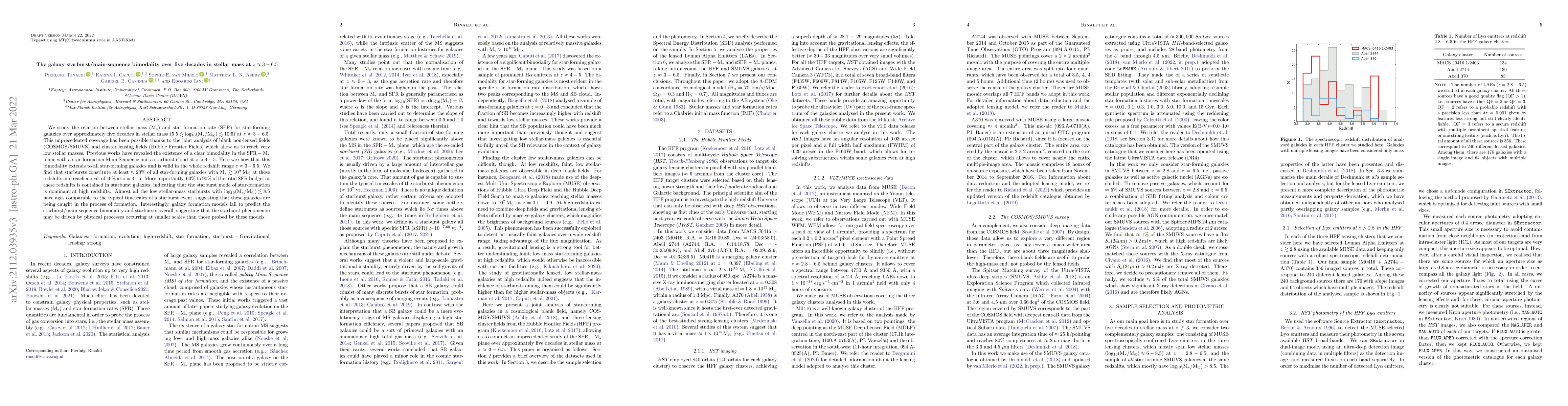 Thumbnail for The galaxy starburst/main-sequence bimodality over five decades in
  stellar mass at z ~ 3-6.5