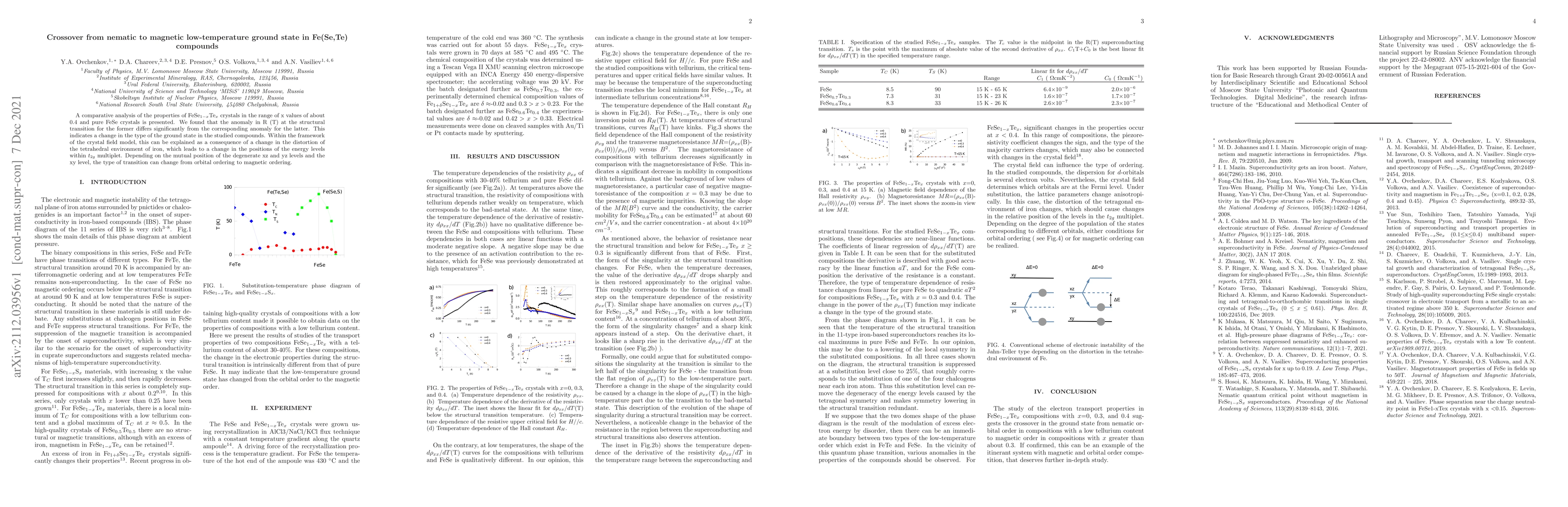 Thumbnail for Crossover from nematic to magnetic low-temperature ground state in
  Fe(Se,Te) compounds