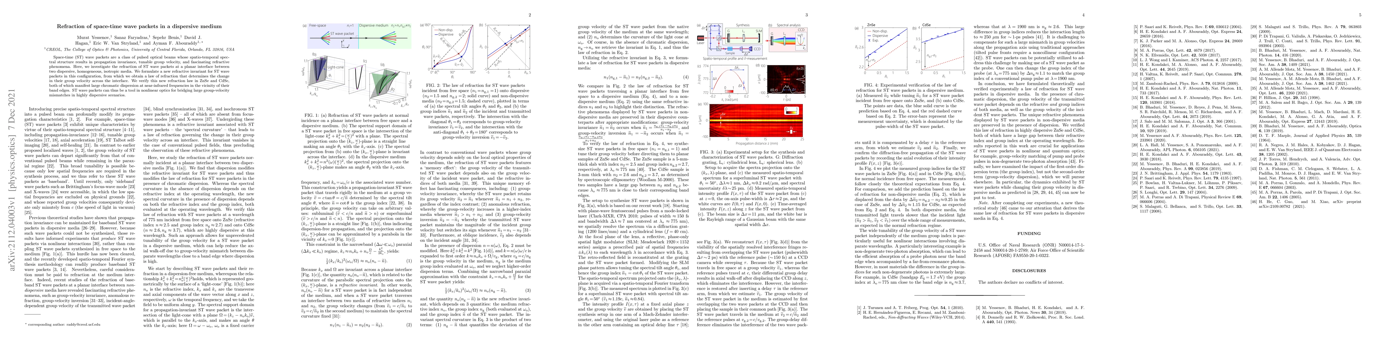 Thumbnail for Refraction of space-time wave packets in a dispersive medium