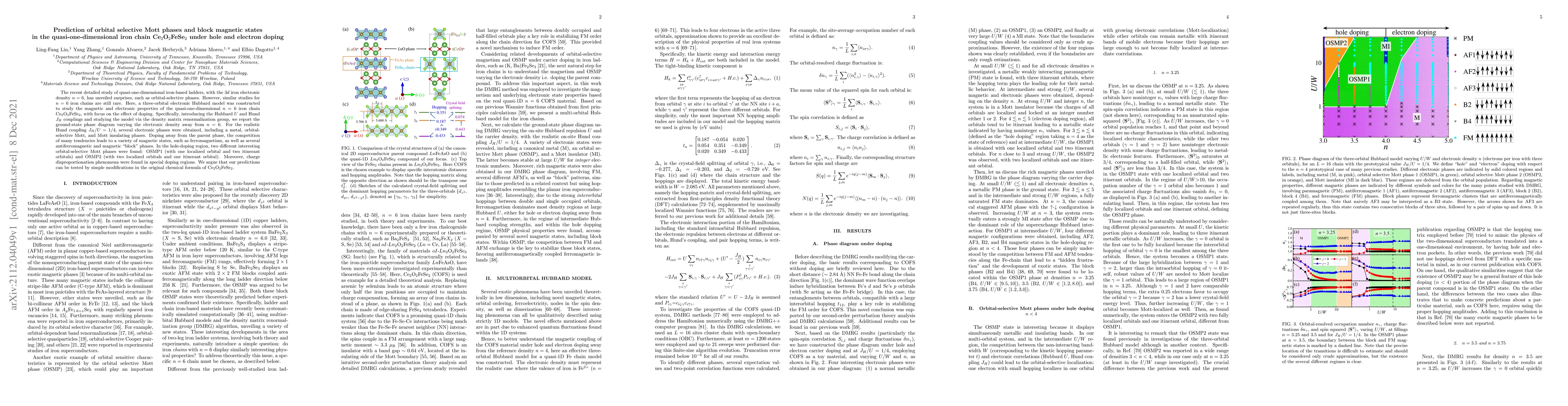 Thumbnail for Prediction of orbital selective Mott phases and block magnetic states in
  the quasi-one-dimensional iron chain Ce$_2$O$_2$FeSe$_2$ under hole and
  electron doping
