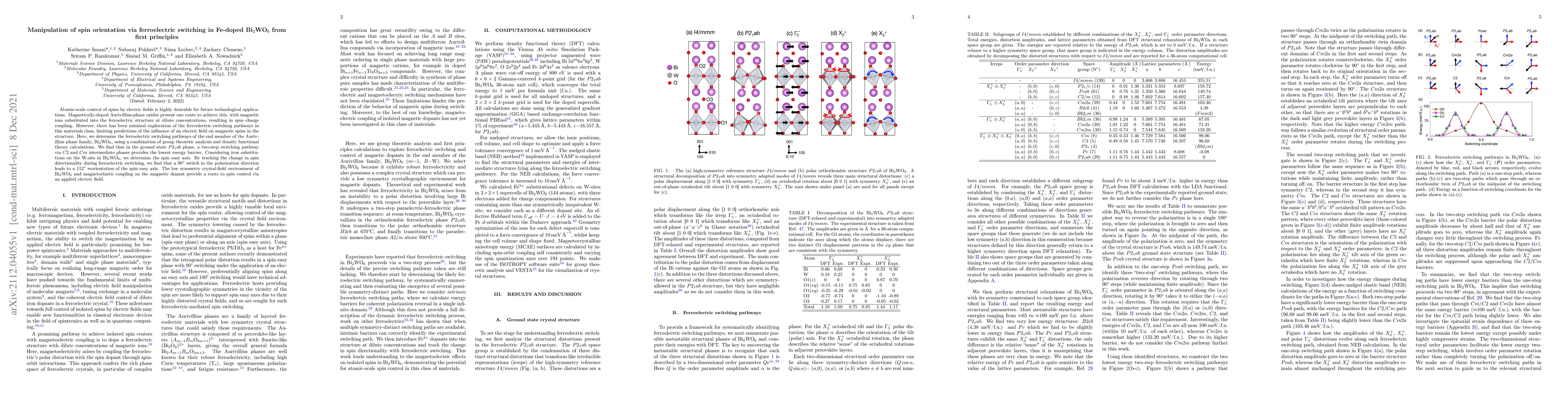 Thumbnail for Manipulation of spin orientation via ferroelectric switching in Fe-doped
  Bi2WO6 from first principles
