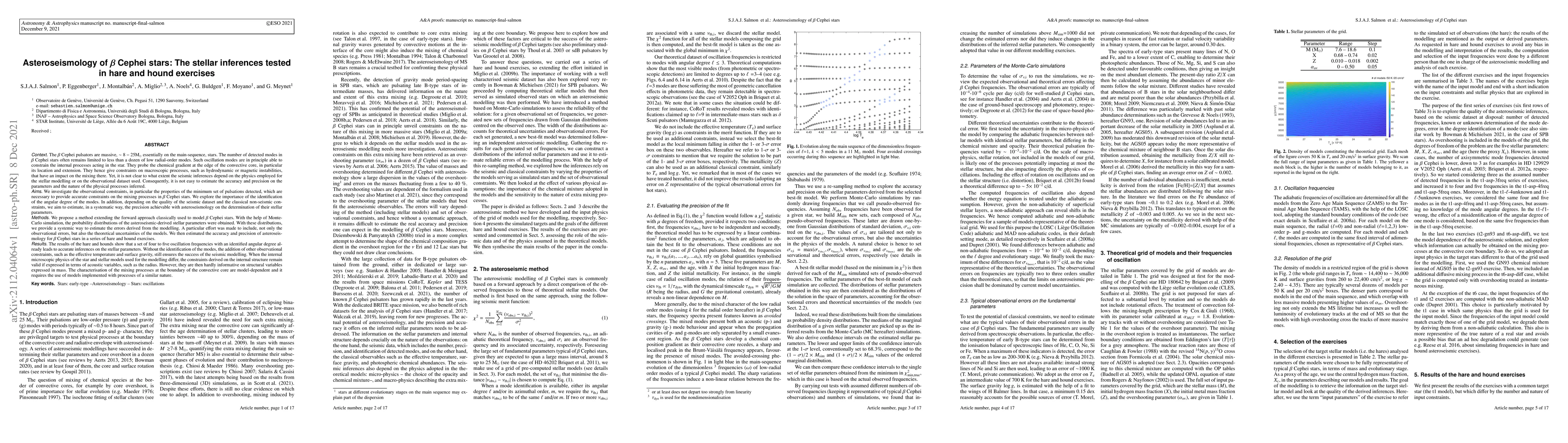 Thumbnail for Asteroseismology of $\beta$ Cephei stars: The stellar inferences tested
  in hare and hound exercises