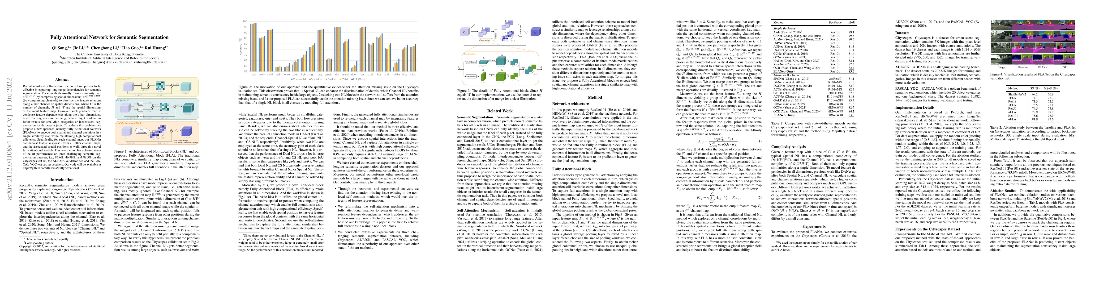Thumbnail for Fully Attentional Network for Semantic Segmentation