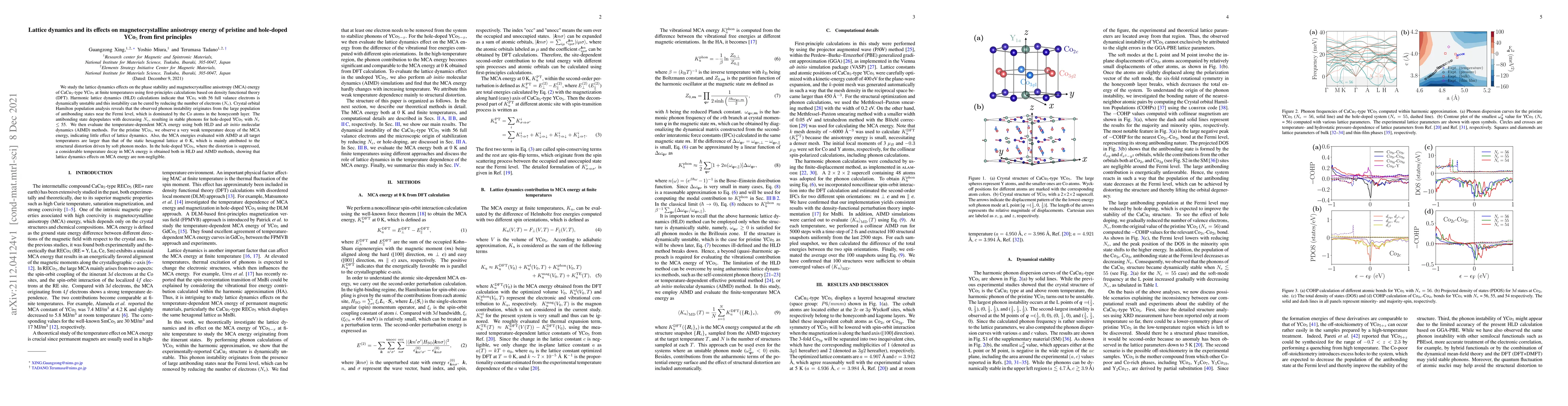 Thumbnail for Lattice dynamics and its effects on magnetocrystalline anisotropy energy
  of pristine and hole-doped YCo$_5$ from first principles