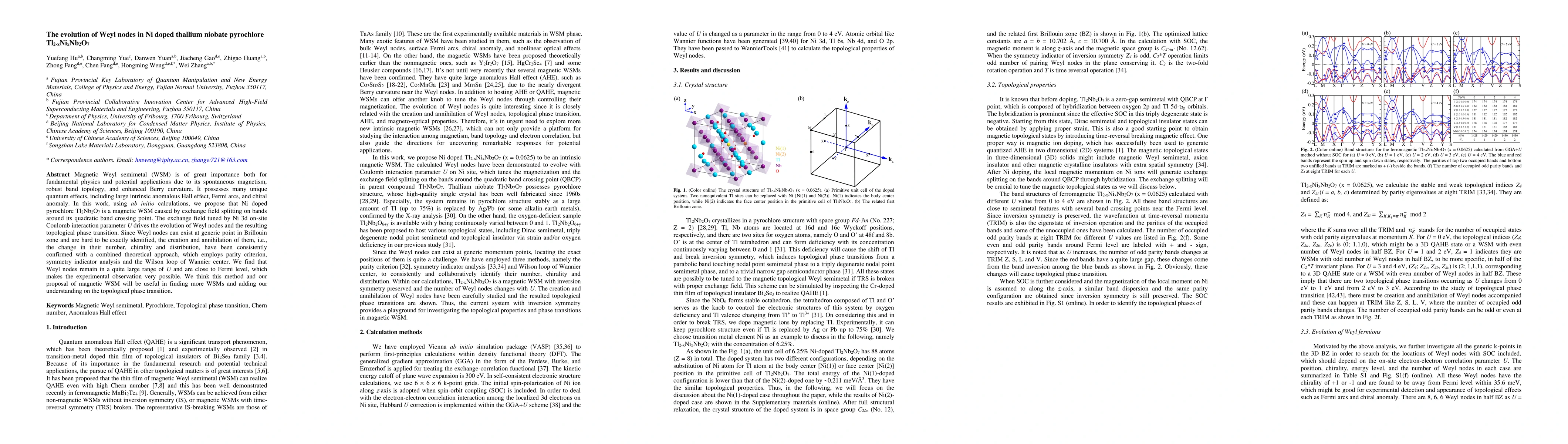 Thumbnail for The evolution of Weyl nodes in Ni doped thallium niobate pyrochlore
  Tl$_{2-x}$Ni$_x$Nb$_2$O$_7$