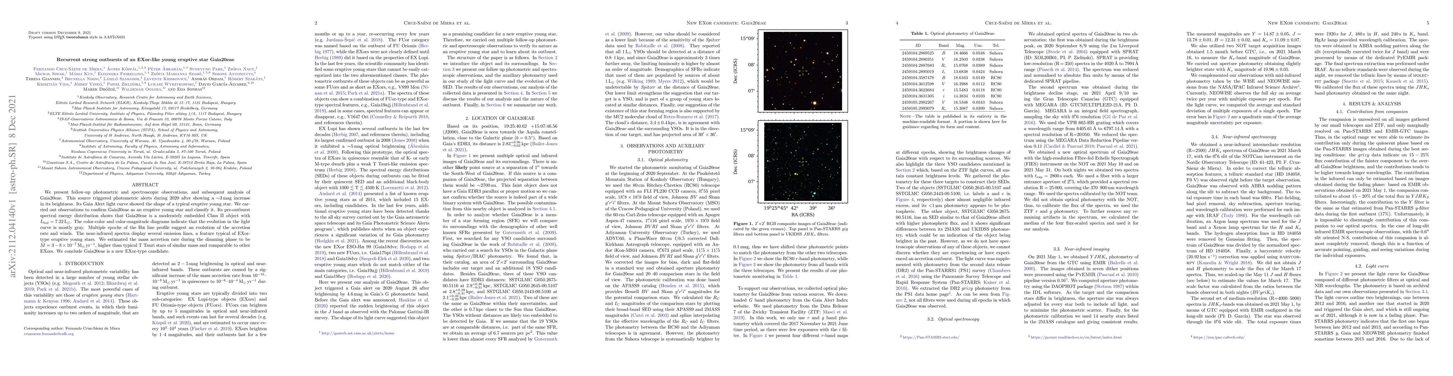 Thumbnail for Recurrent strong outbursts of an EXor-like young eruptive star Gaia20eae