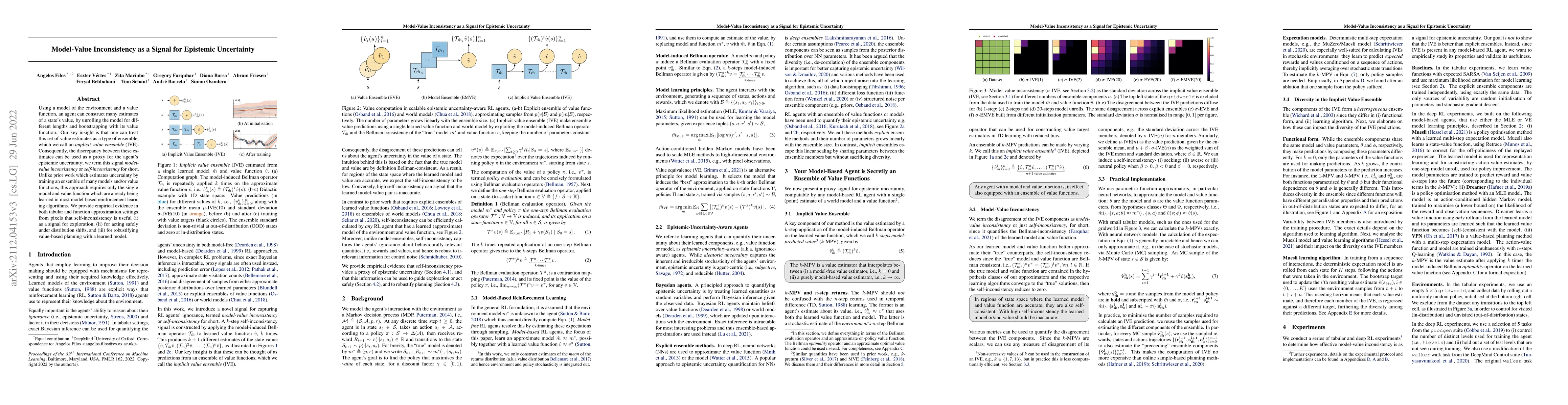 Thumbnail for Model-Value Inconsistency as a Signal for Epistemic Uncertainty