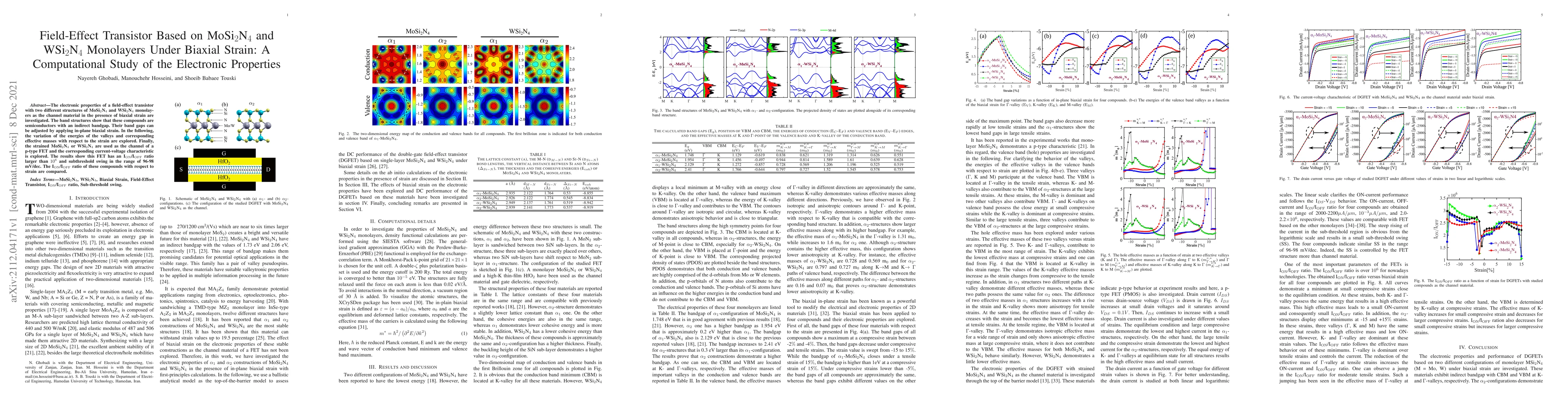 Thumbnail for Field-Effect Transistor Based on MoSi$_2$N$_4$ and WSi$_2$N$_4$
  Monolayers Under Biaxial Strain: A Computational Study of the Electronic
  Properties
