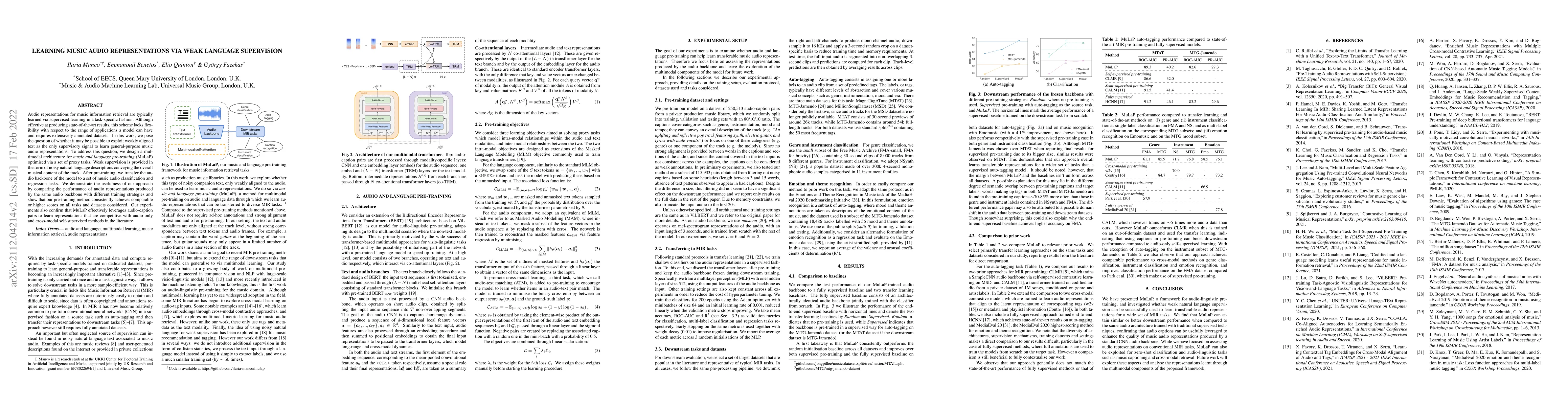 Thumbnail for Learning music audio representations via weak language supervision