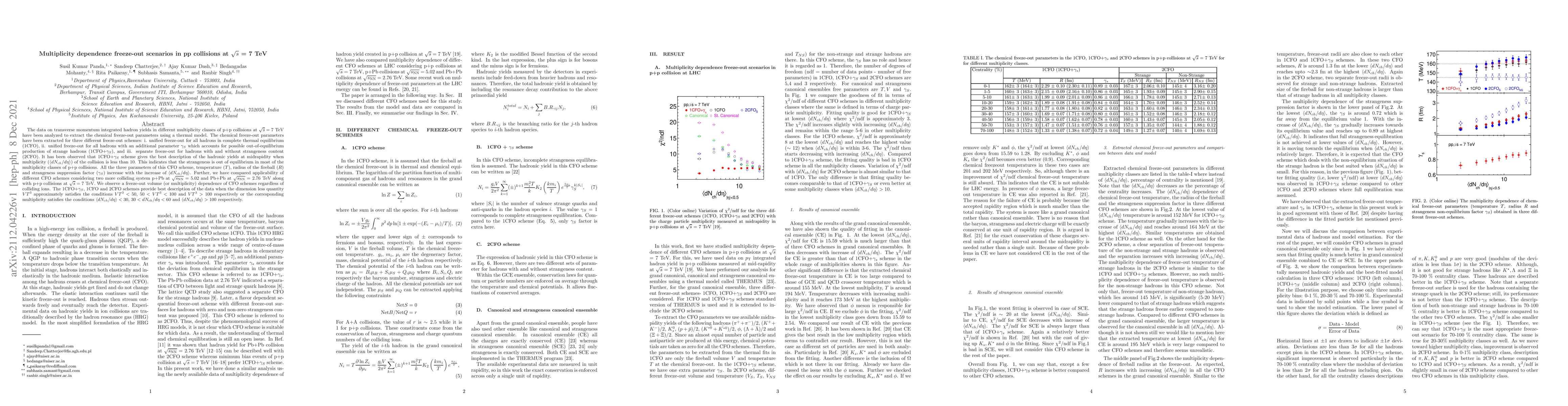 Thumbnail for Multiplicity dependence freeze-out scenarios in pp collisions at
  $\sqrt{s}$ = 7 TeV