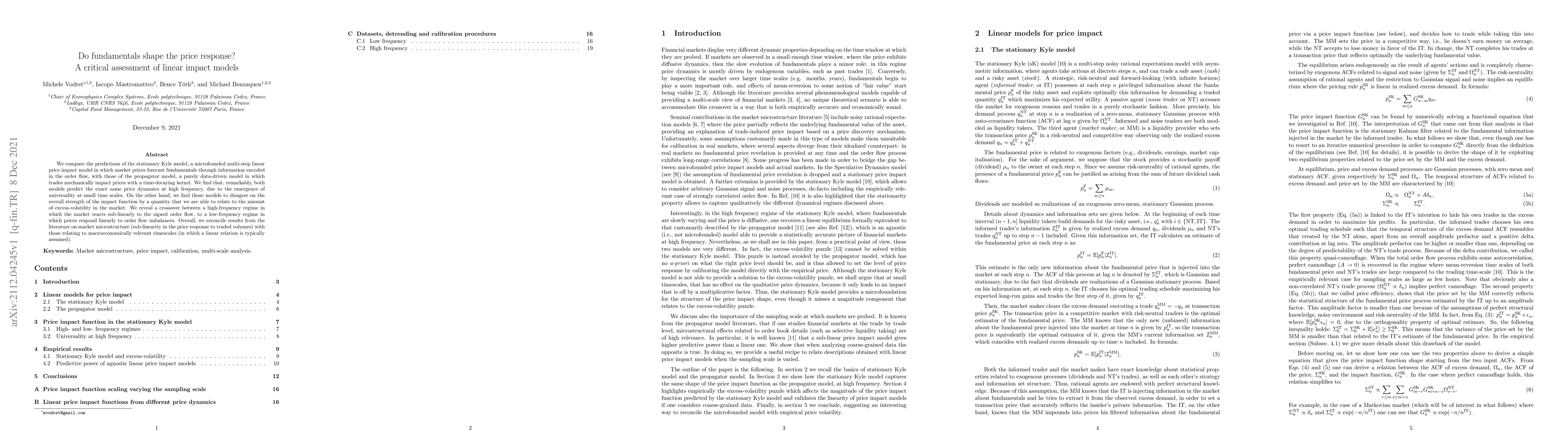Thumbnail for Do fundamentals shape the price response? A critical assessment of
  linear impact models