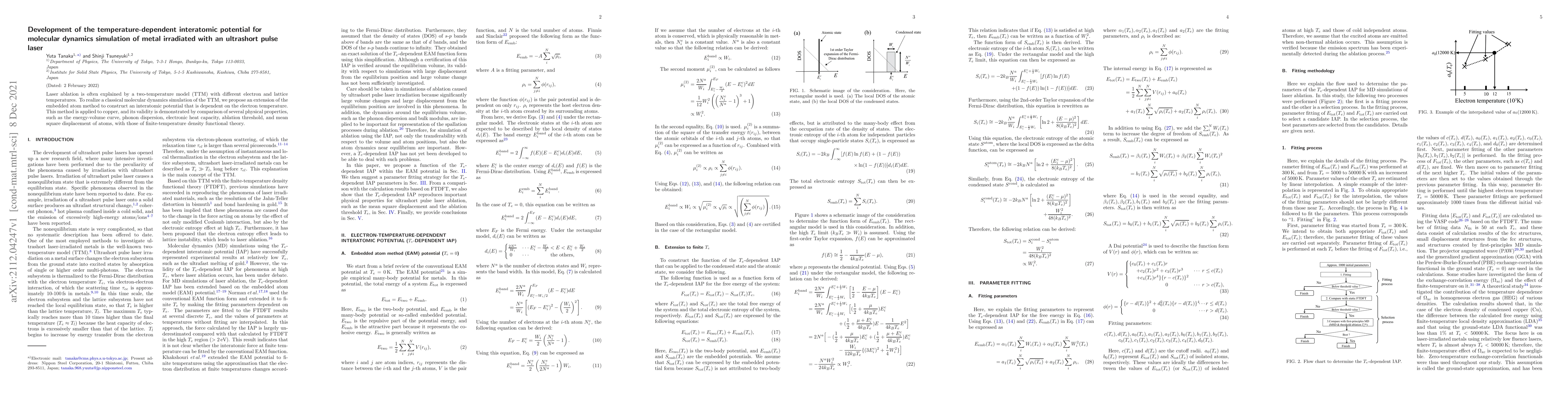 Thumbnail for Development of the temperature-dependent interatomic potential for
  molecular dynamics simulation of metal irradiated with an ultrashort pulse
  laser
