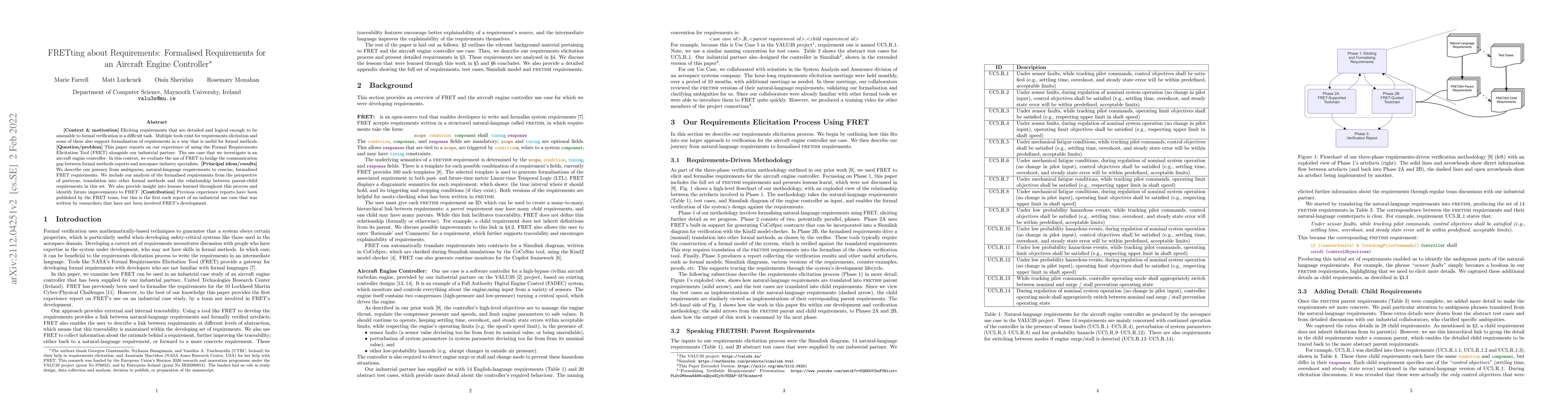 Thumbnail for FRETting about Requirements: Formalised Requirements for an Aircraft
  Engine Controller