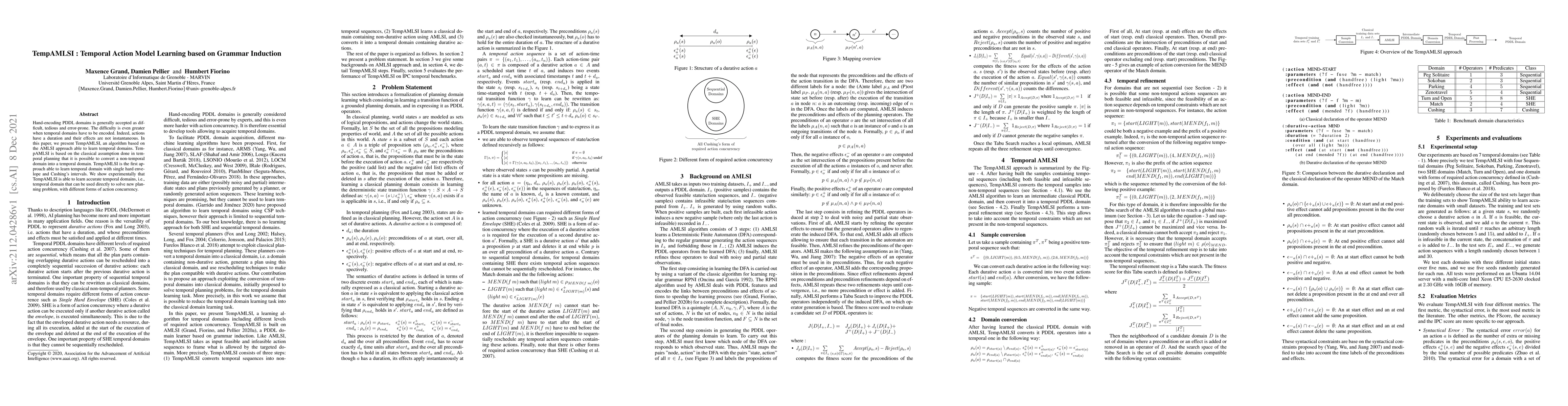 Thumbnail for TempAMLSI : Temporal Action Model Learning based on Grammar Induction