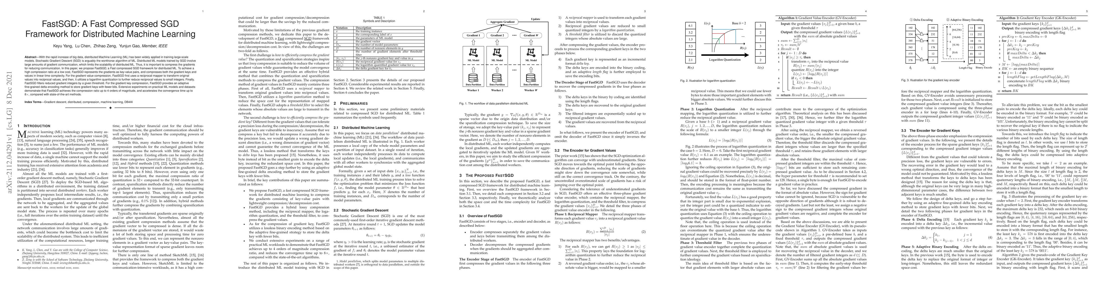 Thumbnail for FastSGD: A Fast Compressed SGD Framework for Distributed Machine
  Learning