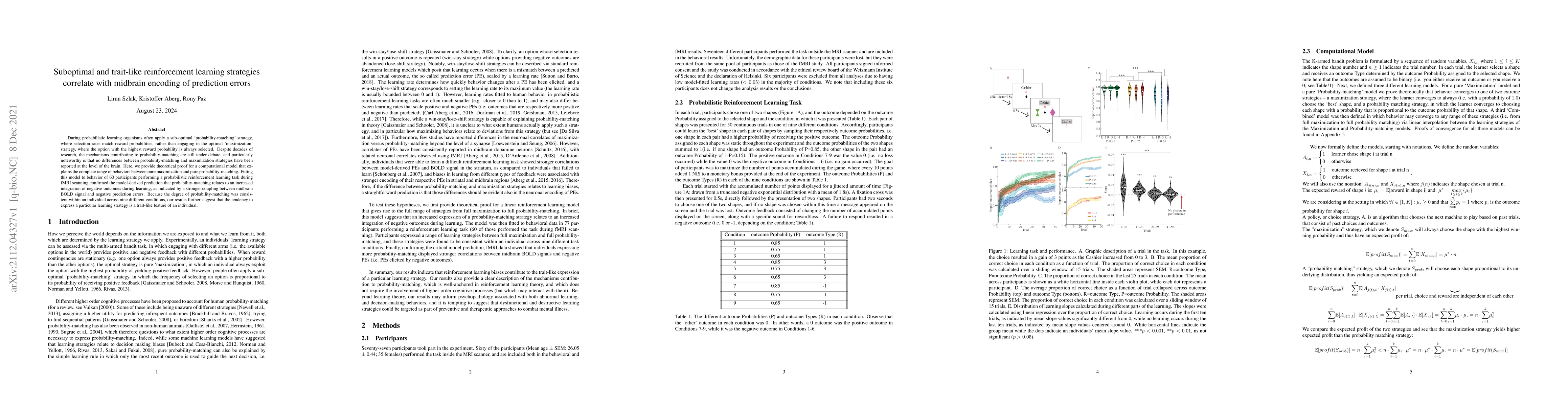 Thumbnail for Suboptimal and trait-like reinforcement learning strategies correlate
  with midbrain encoding of prediction errors