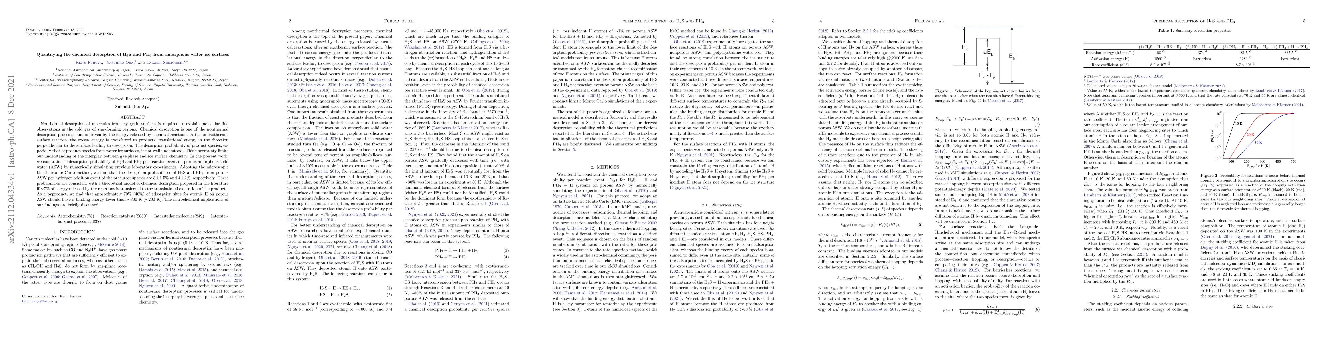 Thumbnail for Quantifying the chemical desorption of H$_2$S and PH$_3$ from amorphous
  water ice surfaces