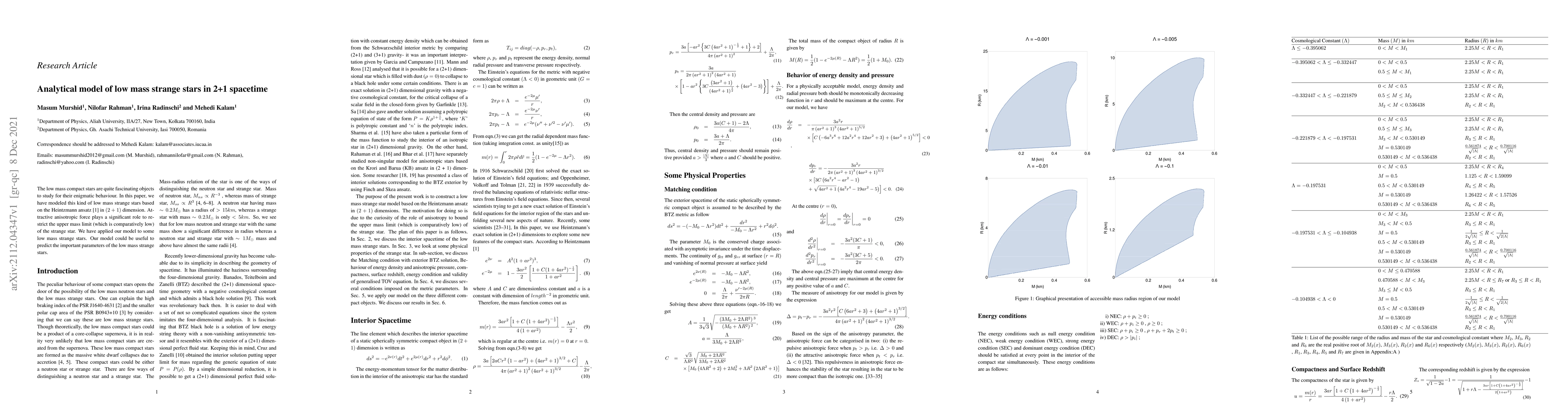 Thumbnail for Analytical model of low mass strange stars in 2+1 spacetime