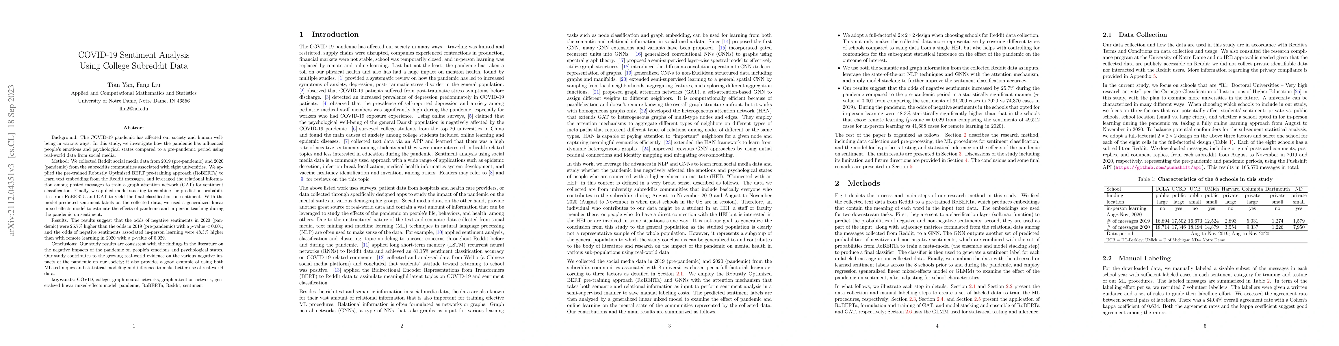 Thumbnail for Sentiment Analysis and Effect of COVID-19 Pandemic using College
  SubReddit Data