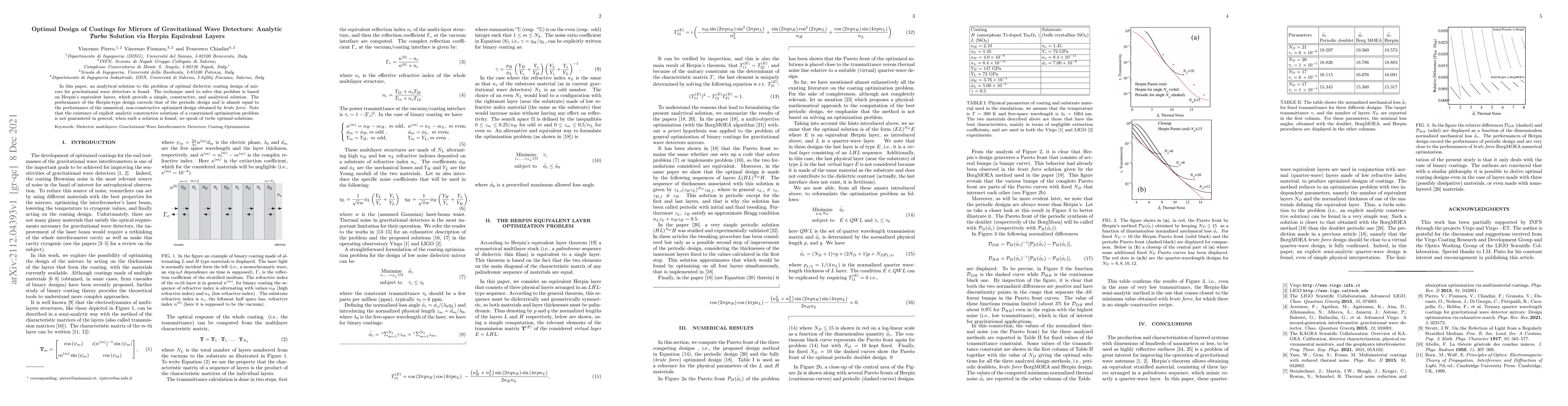 Thumbnail for Optimal Design of Coatings for Mirrors of Gravitational Wave Detectors:
  Analytic Turbo Solution via Herpin Equivalent Layers