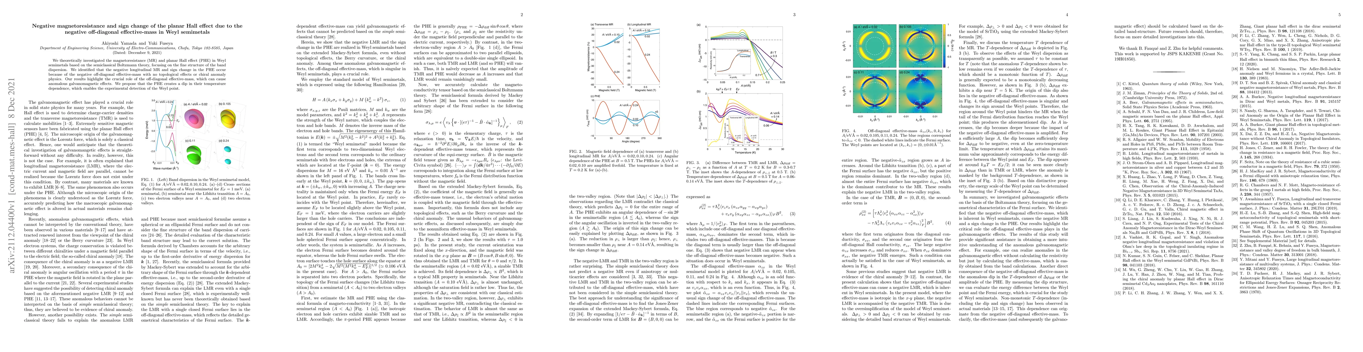 Thumbnail for Negative magnetoresistance and sign change of the planar Hall effect due
  to the negative off-diagonal effective-mass in Weyl semimetals
