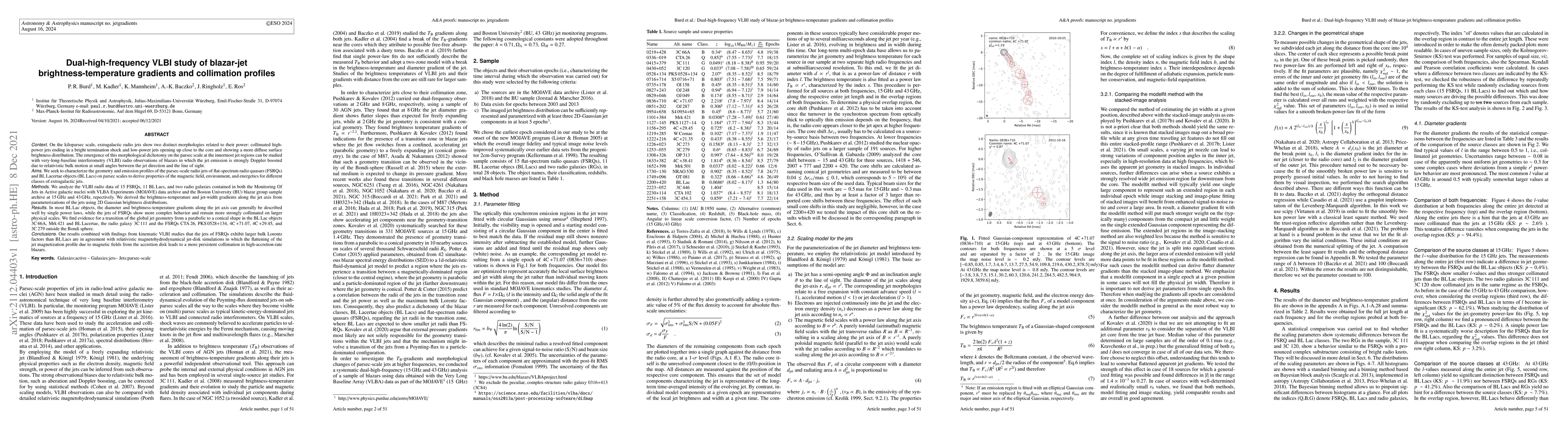 Thumbnail for Dual-high-frequency VLBI study of blazar-jet brightness-temperature
  gradients and collimation profiles