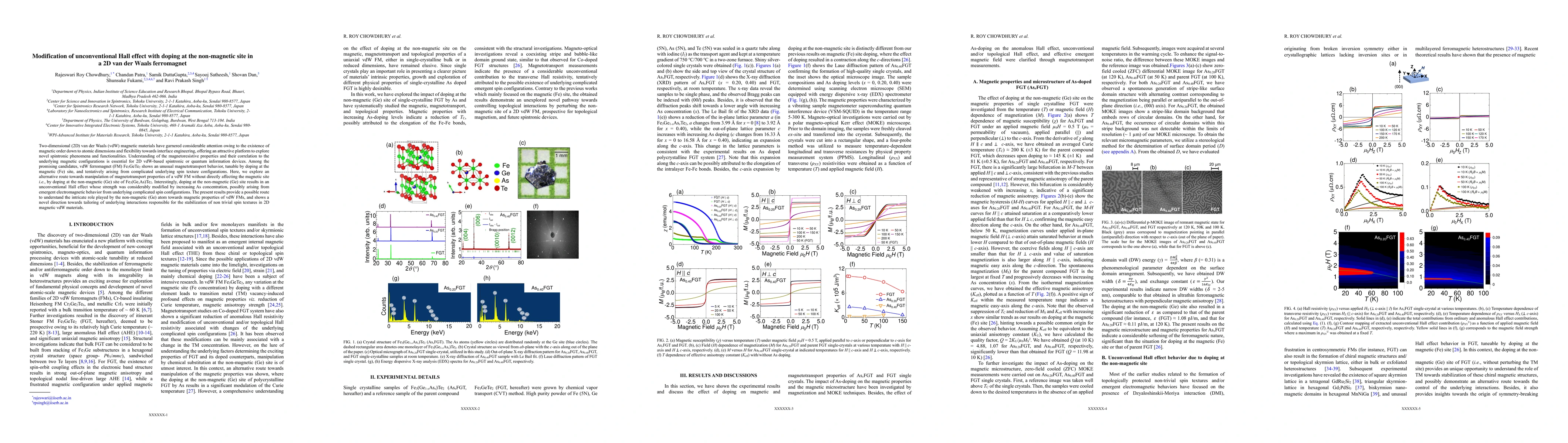 Thumbnail for Modification of unconventional Hall effect with doping at the
  non-magnetic site in a 2D van der Waals ferromagnet