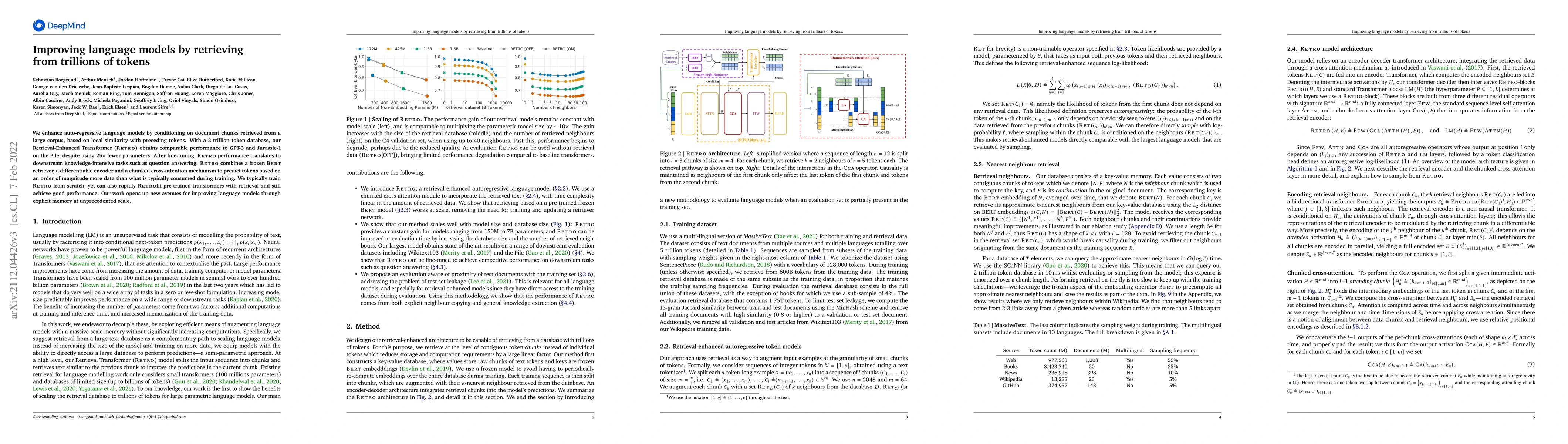 Thumbnail for Improving language models by retrieving from trillions of tokens