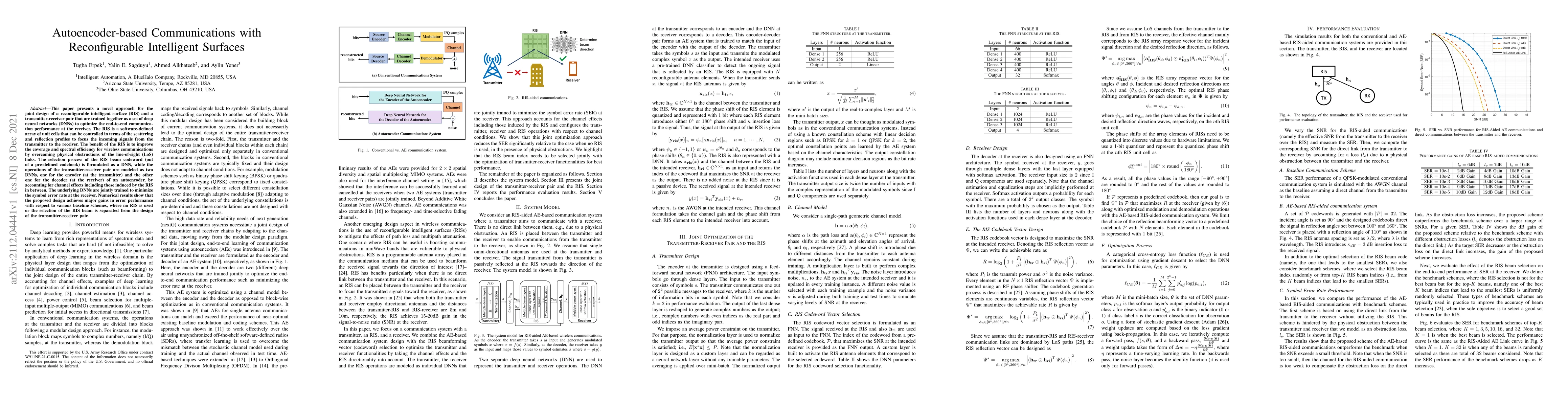 Thumbnail for Autoencoder-based Communications with Reconfigurable Intelligent
  Surfaces