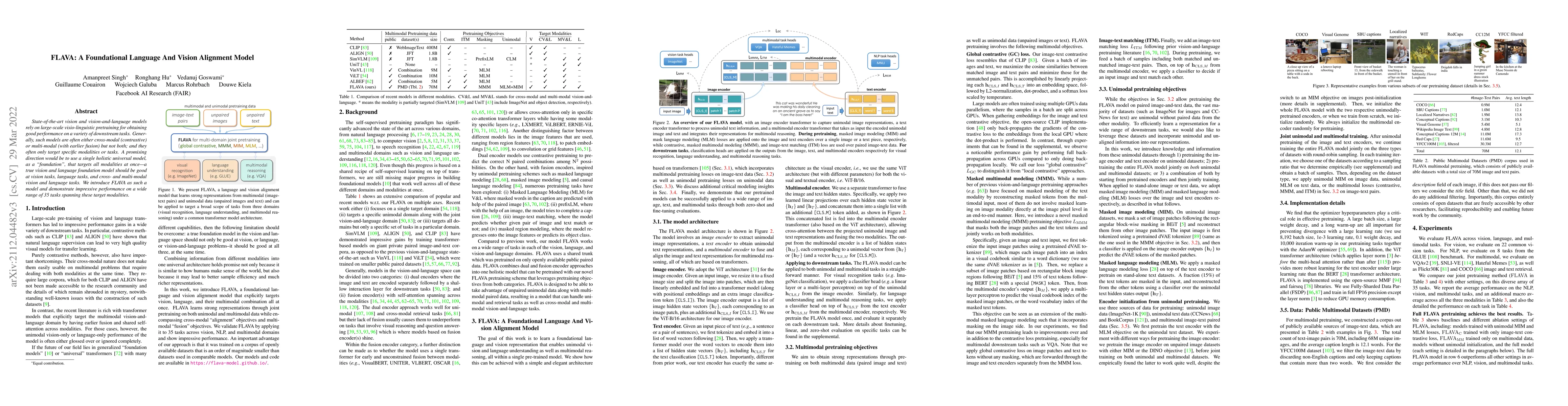 Thumbnail for FLAVA: A Foundational Language And Vision Alignment Model